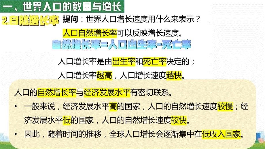 【初中地理】世界的人口课件-+2024-2025学年湘教版（2024）地理七年级上册_第5页