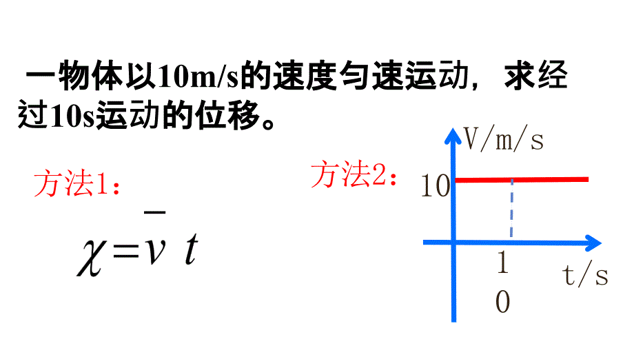 物理人教版（2019）必修第一册2.3匀变速直线运动的位移与时间的关系（共92张ppt）_第4页