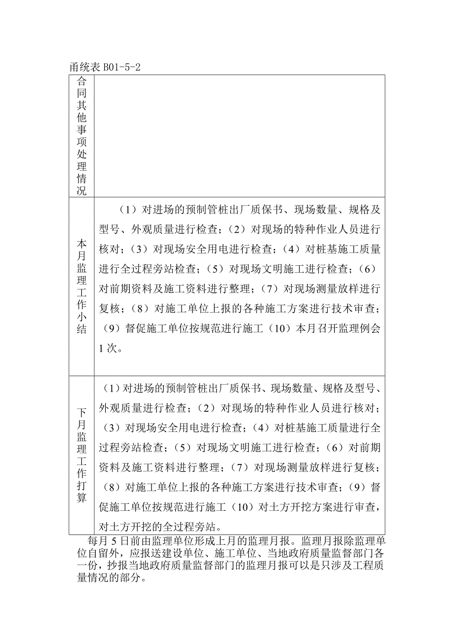 某10万吨年C9综合利用工程监理月报_第4页