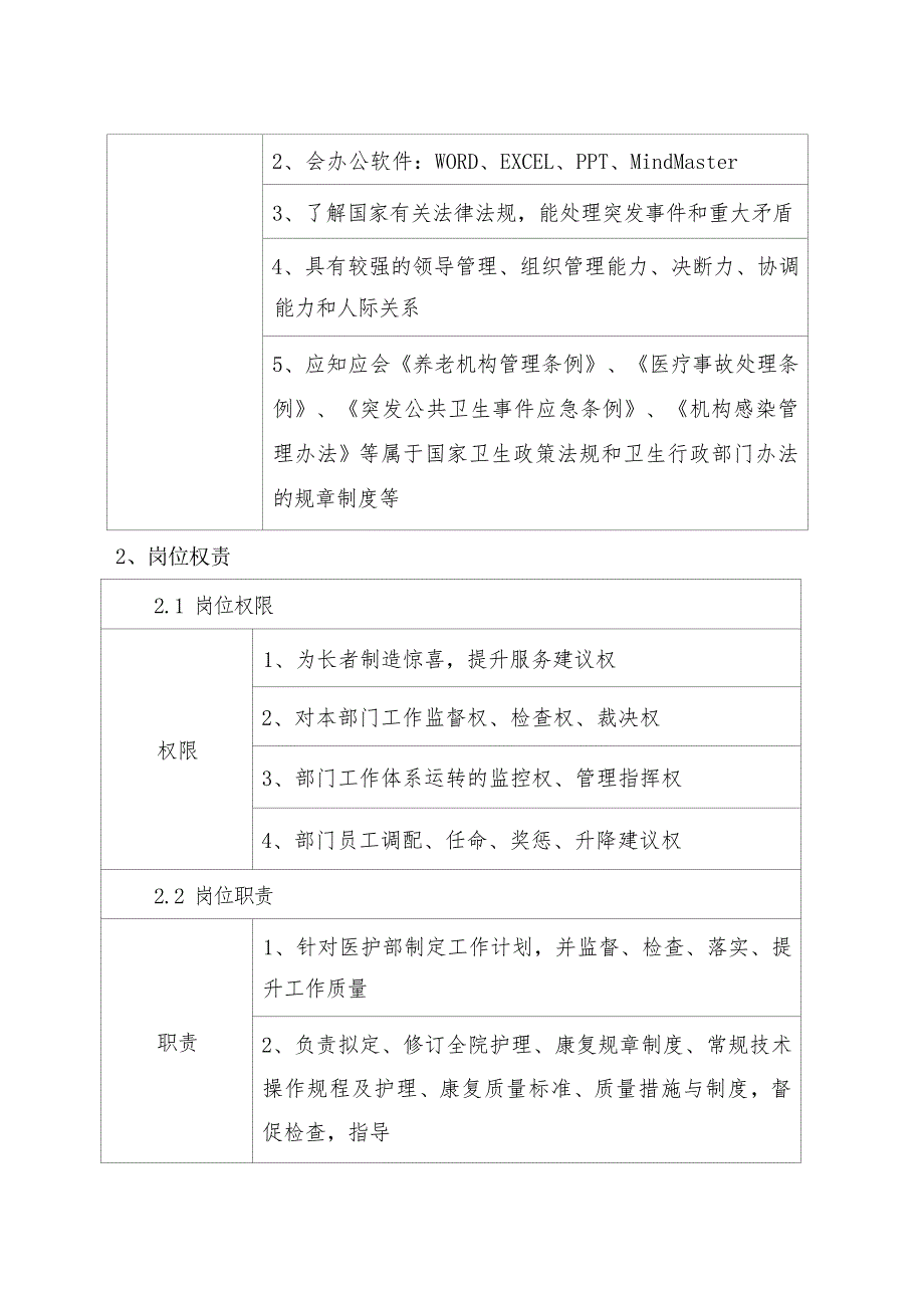 养老院护理部护理主任岗位职责（岗位说明书）_第2页