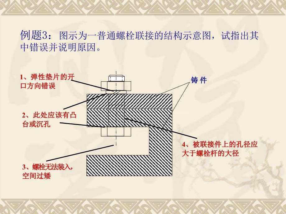 机械设计课件 螺纹联接例题_第3页