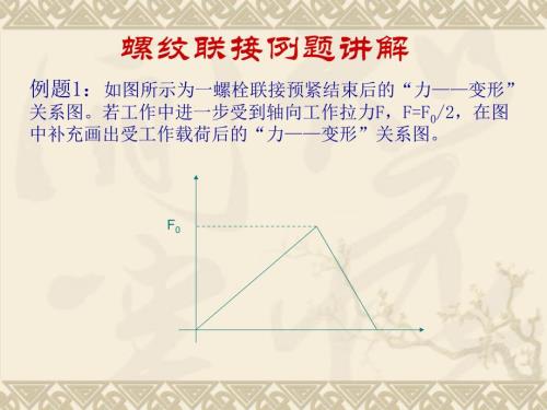 机械设计课件 螺纹联接例题