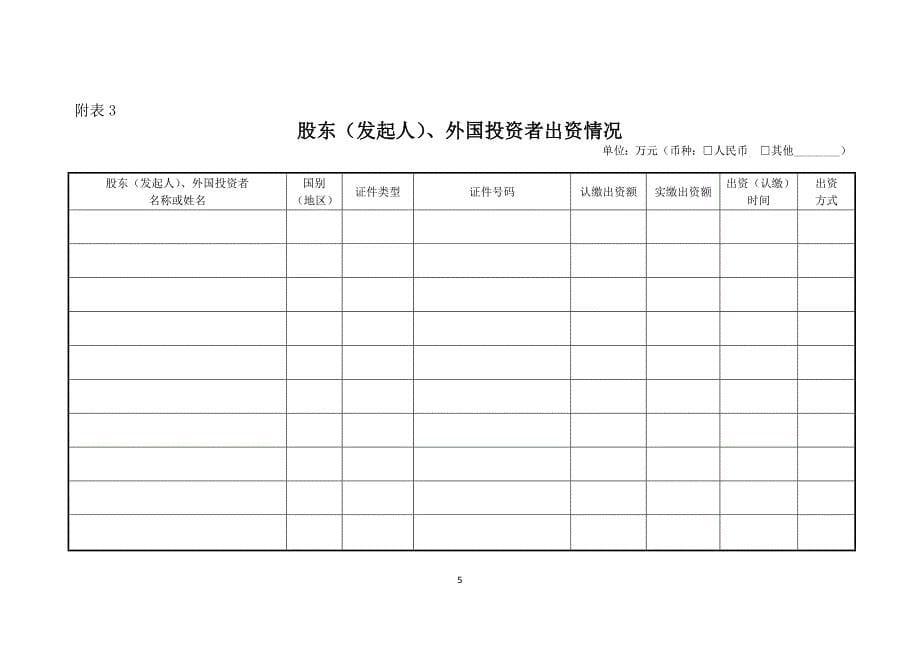 一人有限公司股东名称或姓名变更所需的所有的表格和材料参考文本_第5页