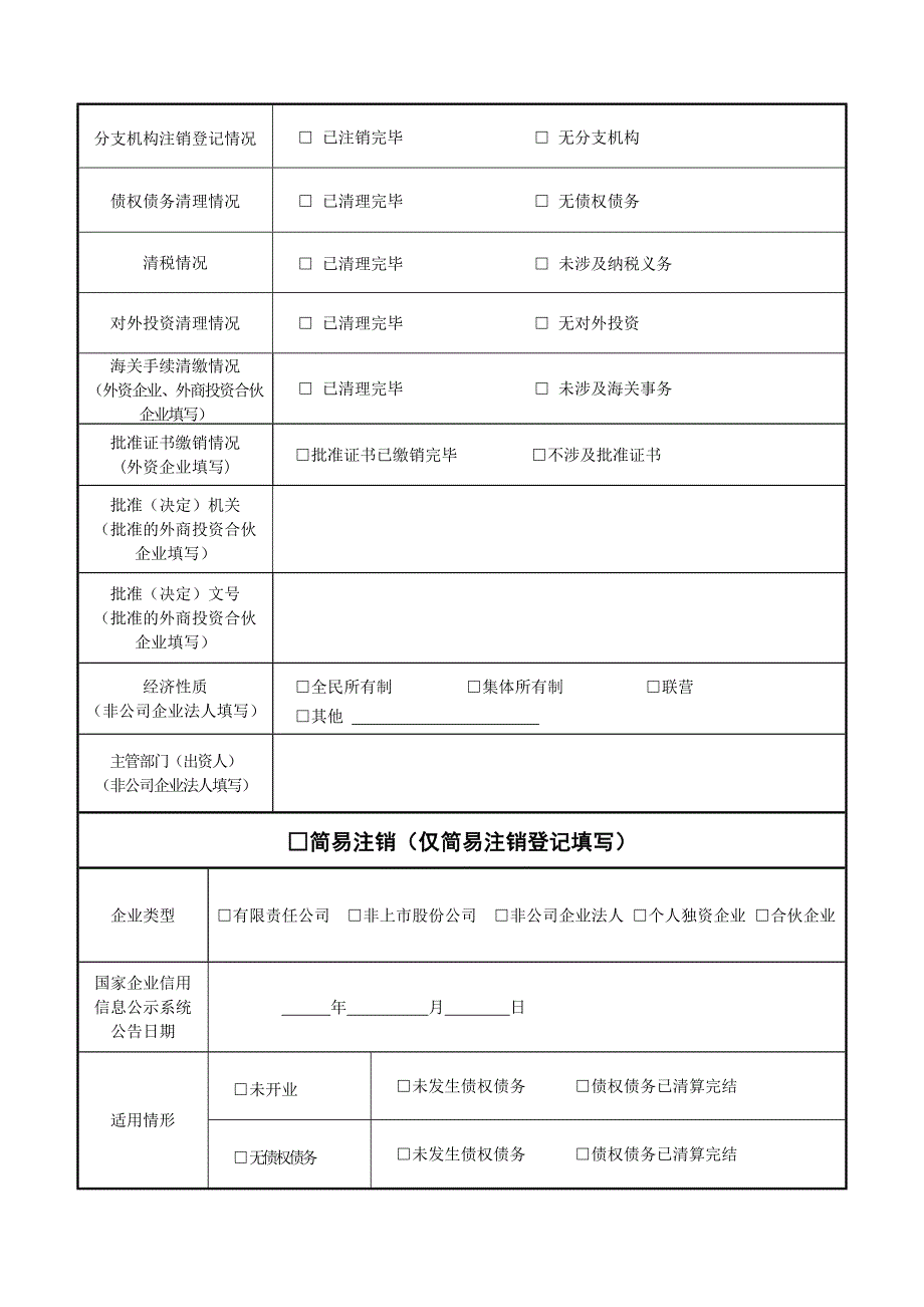 一人有限公司注销所需的所有的表格和材料参考文本_第2页