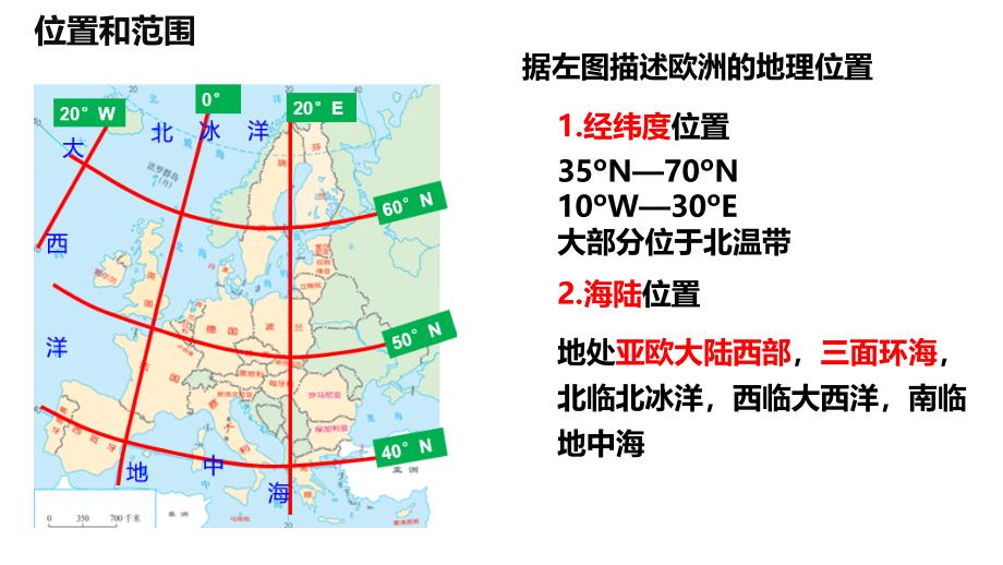 区域地理世界地理+第8课-西欧+课件+2024-2025学年高二下学期_第4页