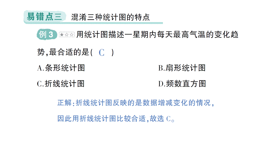 初中数学新北师大版七年级上册第六章 数据的收集与整理易错易混专项讲练作业课件2024秋季学期_第4页