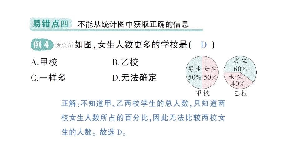 初中数学新北师大版七年级上册第六章 数据的收集与整理易错易混专项讲练作业课件2024秋季学期_第5页