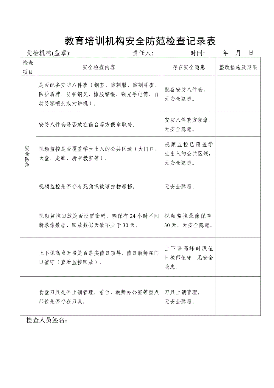 教育培训机构安全防范检查记录表_第1页