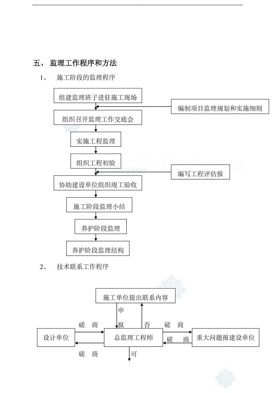 广场及商铺围墙外铺装、景观绿化工程监理规划_第5页