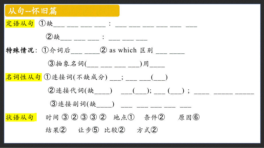 名词性从句在写作中的运用+课件+2025届高考英语一轮复习_第2页