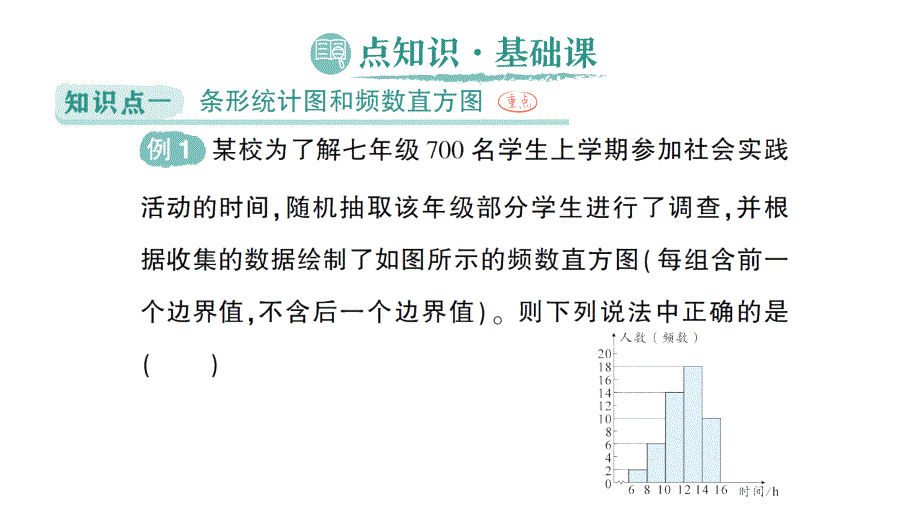 初中数学新北师大版七年级上册6.3第2课时 频数直方图作业课件2024秋季学期_第2页