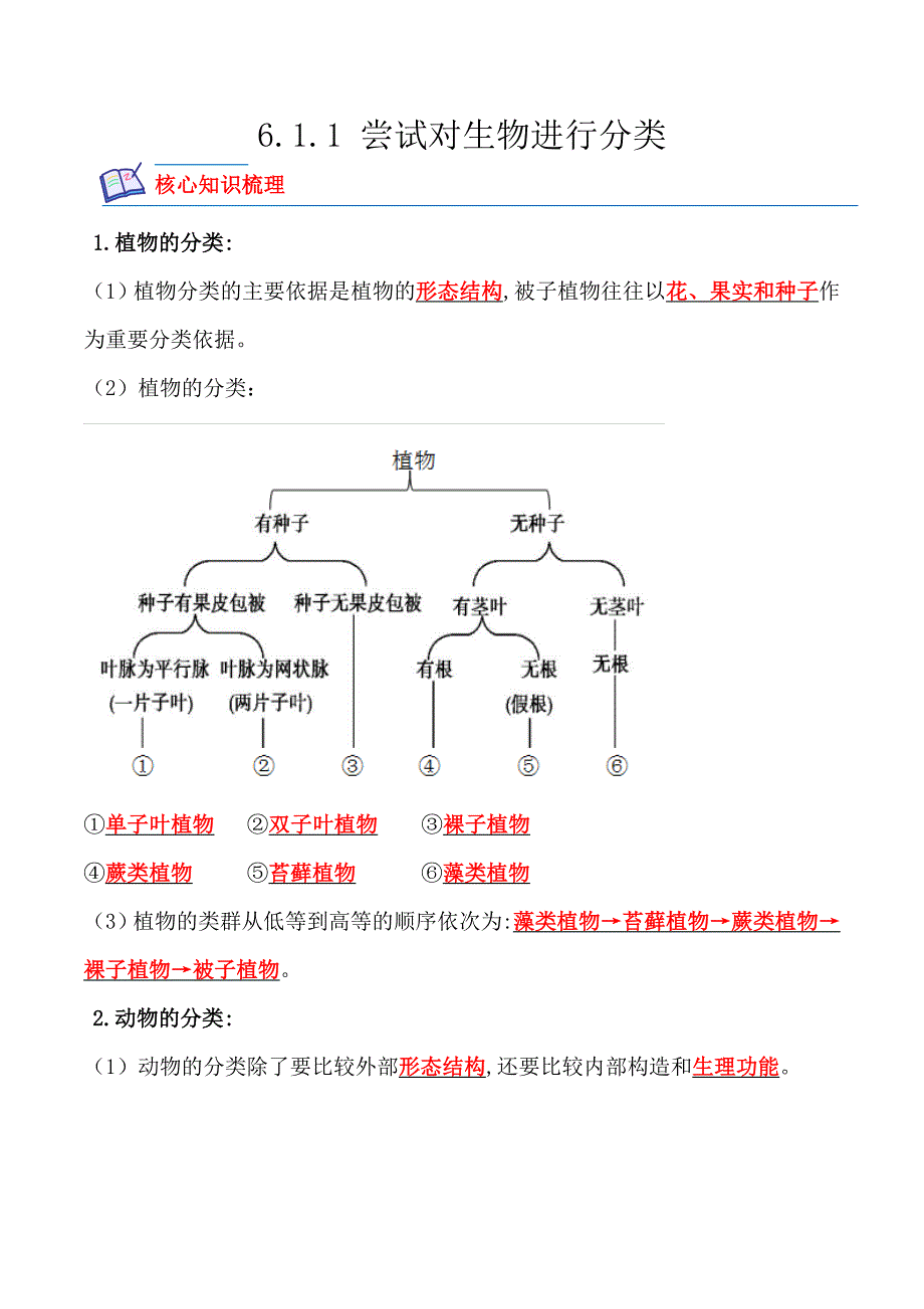 【人教】课时练习6.1.1 尝试对生物进行分类-课后培优分级练（人教版）（解析版）_第1页