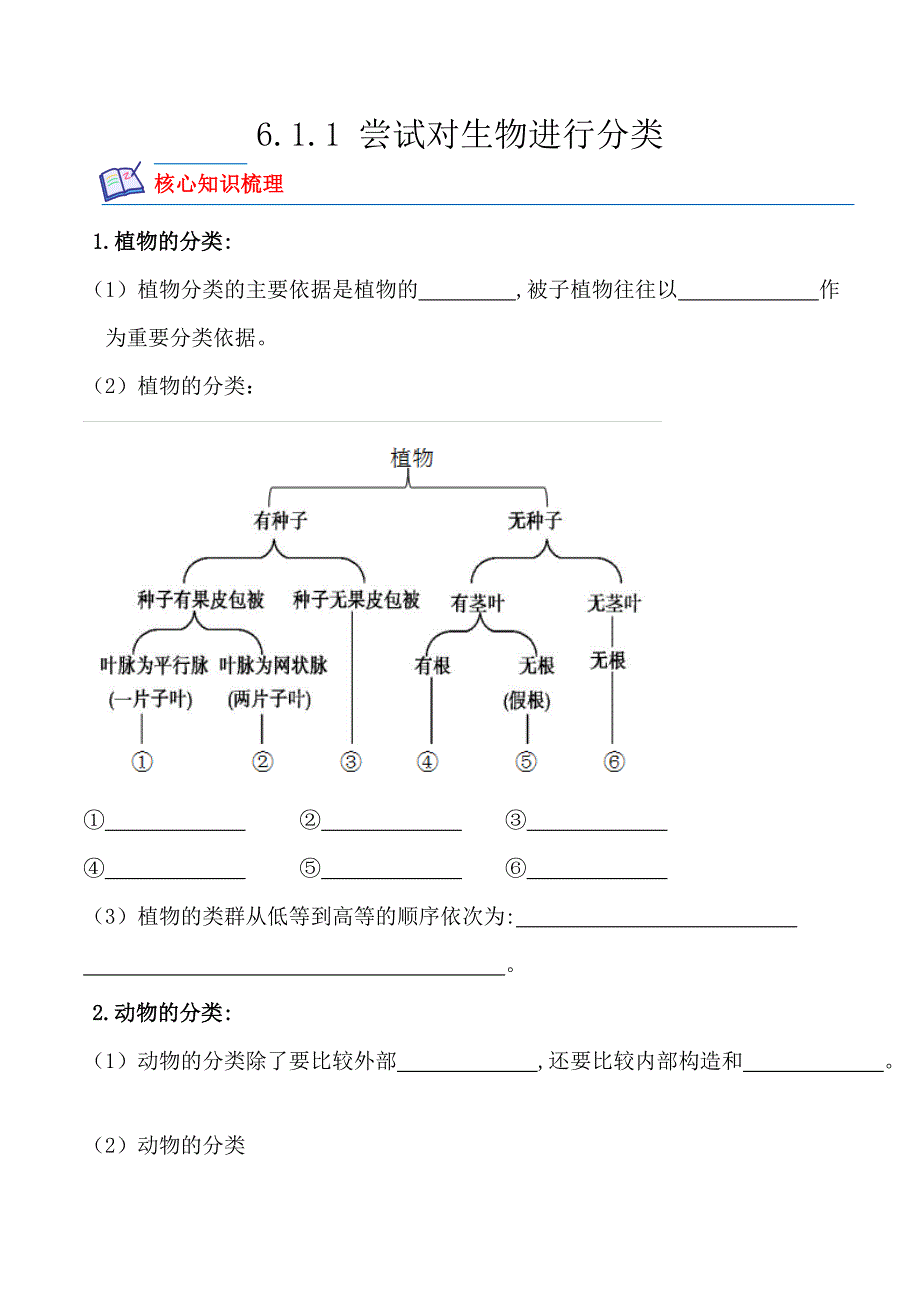 【人教】课时练习6.1.1 尝试对生物进行分类-课后培优分级练（人教版）（原卷版）_第1页