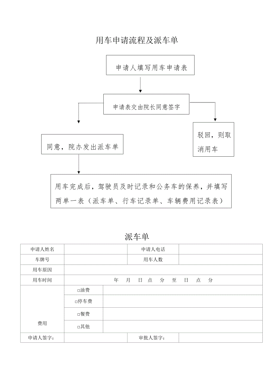 用车申请流程及派车单_第1页