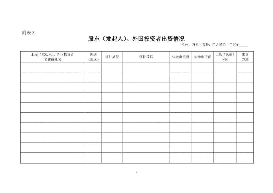 一人有限公司增加注册资本所需表格和材料参考文本_第5页