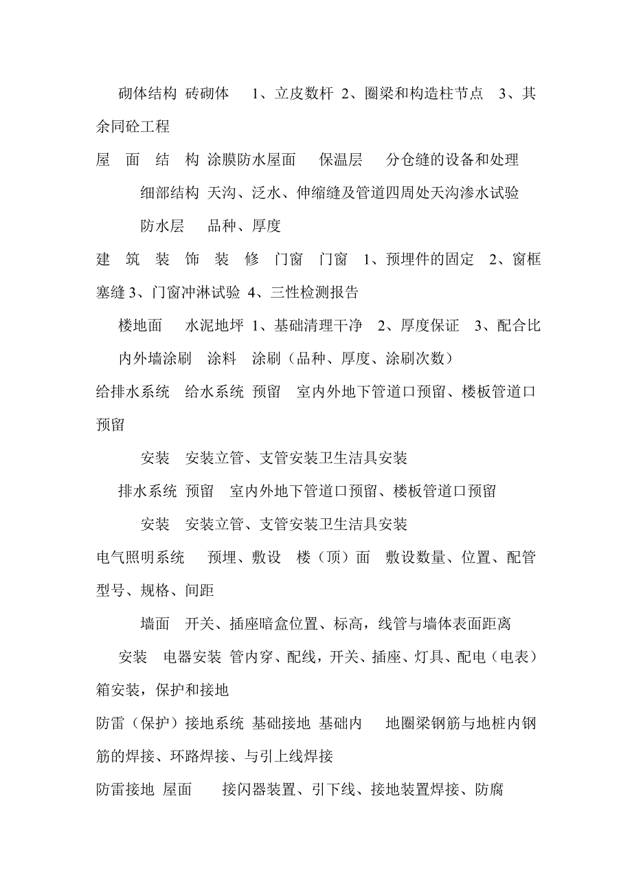 某轻钢结构厂房监理旁站方案_第4页