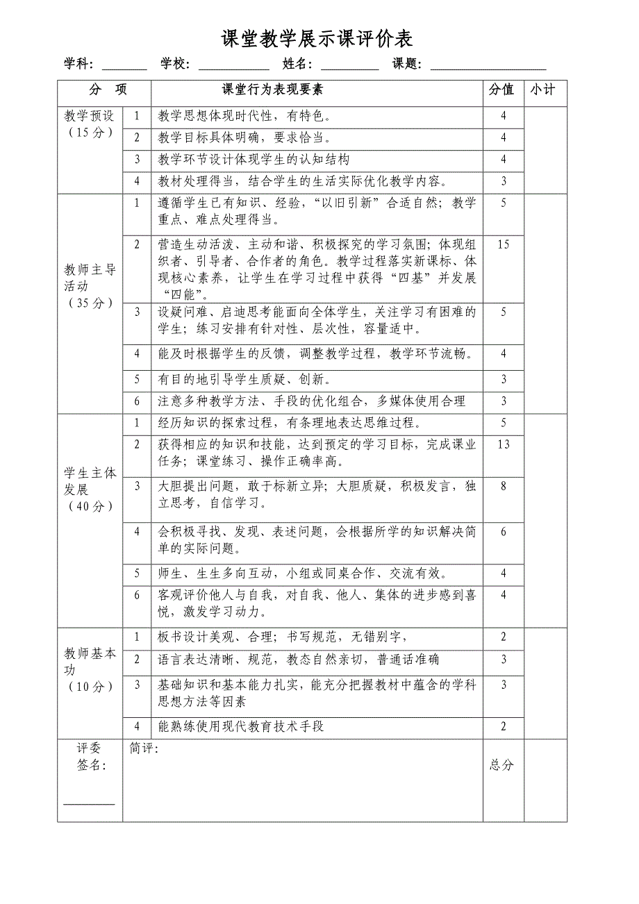 课堂教学展示课评价表_第1页