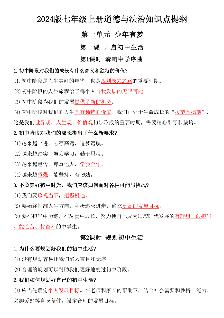 2024 版七年级上册道德与法治知识点提纲_第1页