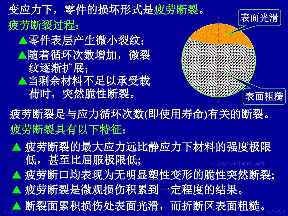 机械设计课件 第03章机械零件的强度_第3页