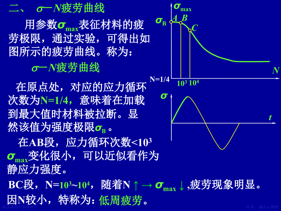 机械设计课件 第03章机械零件的强度_第4页