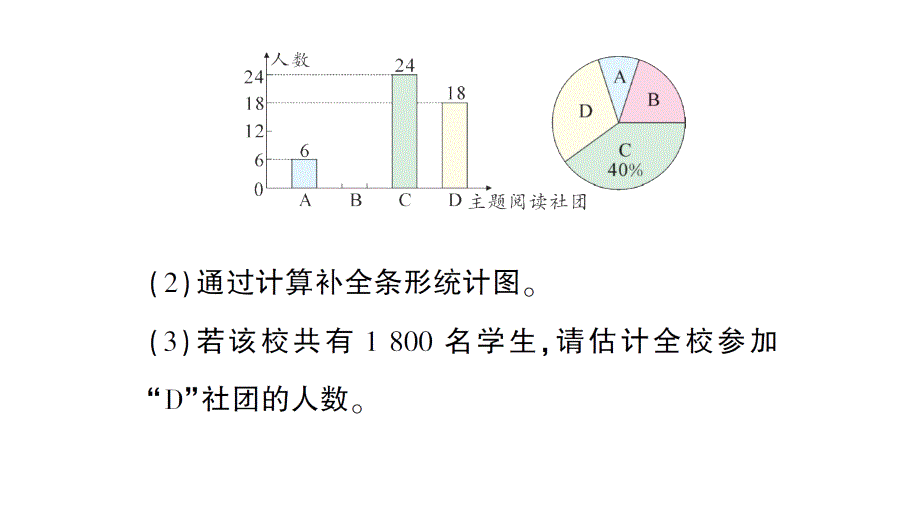 初中数学新北师大版七年级上册6.3专题四 统计图的综合运用作业课件2024秋季学期_第4页