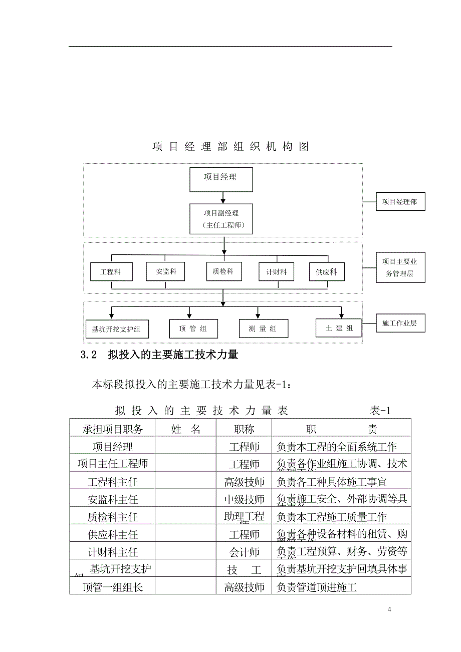 某污水处理厂区工作井、接收井开挖支护、管道顶进等施工组织设计_第4页