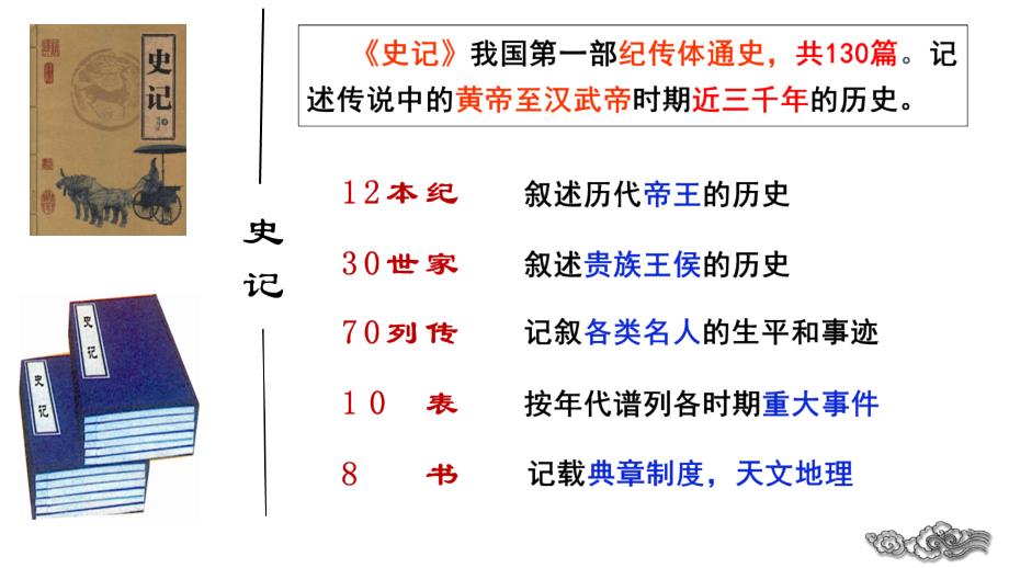 【++高中语文++】《鸿门宴》课件++统编版高中语文必修下册_第3页