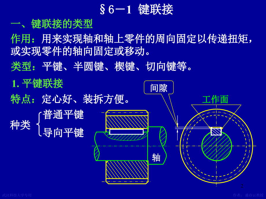 机械设计课件 第06章键花键无键联接销联接_第2页