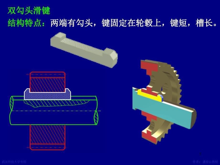 机械设计课件 第06章键花键无键联接销联接_第5页