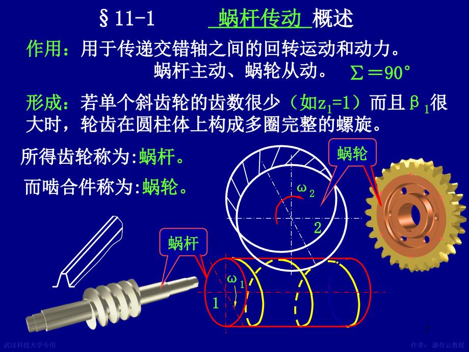 机械设计课件 第11章蜗杆传动_第2页