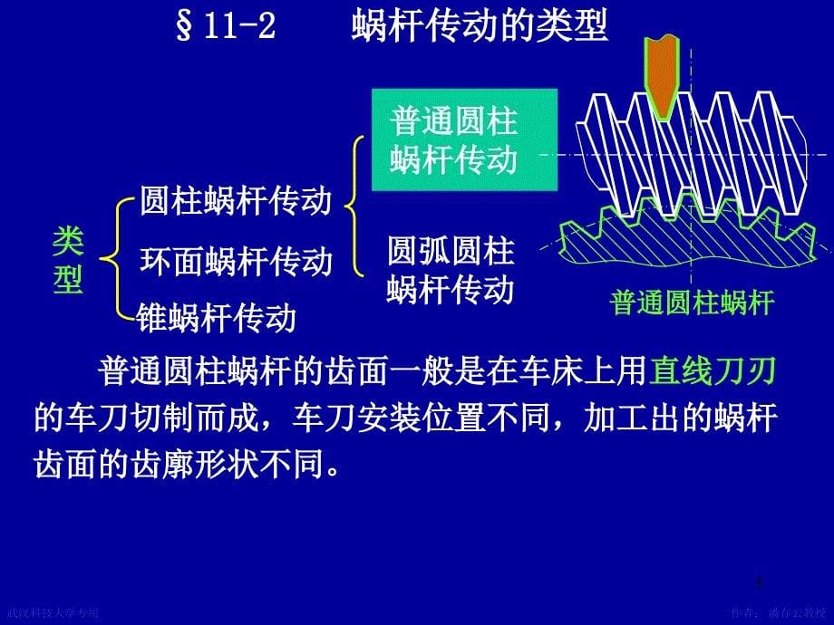 机械设计课件 第11章蜗杆传动_第5页