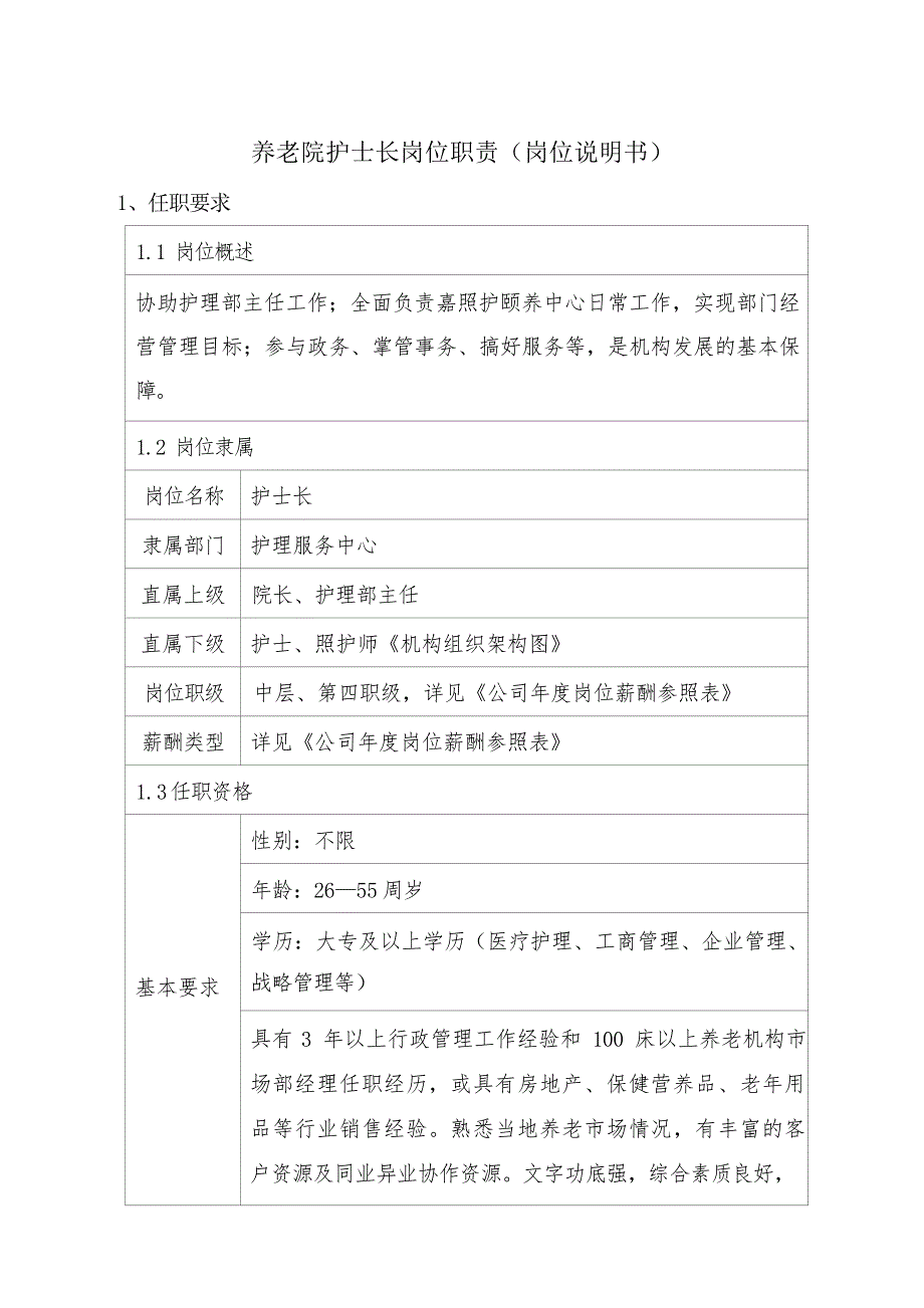 养老院护士长岗位职责（岗位说明书）_第1页