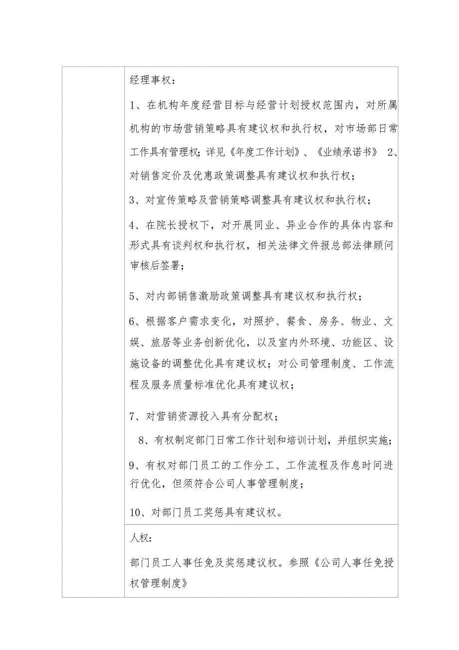 养老院护士长岗位职责（岗位说明书）_第4页