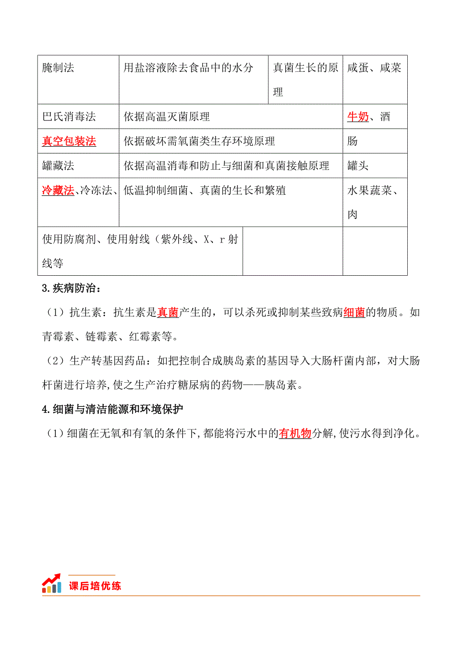 【人教】课时练习5.4.5 人类对细菌和真菌的利用-课后培优分级练（人教版）（解析版）_第2页