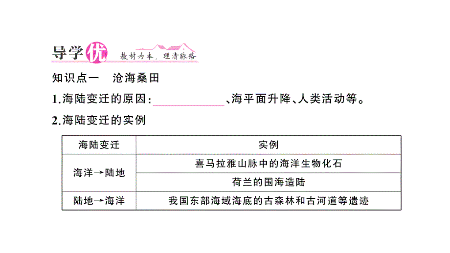 初中地理新人教版七年级上册第三章第三节 海陆的变迁作业课件2024秋_第2页