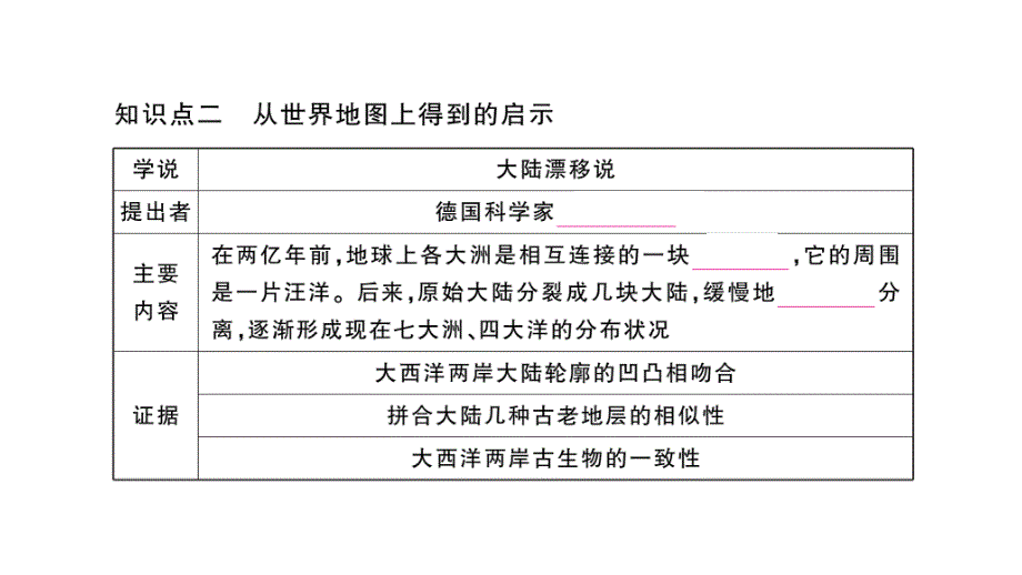 初中地理新人教版七年级上册第三章第三节 海陆的变迁作业课件2024秋_第3页