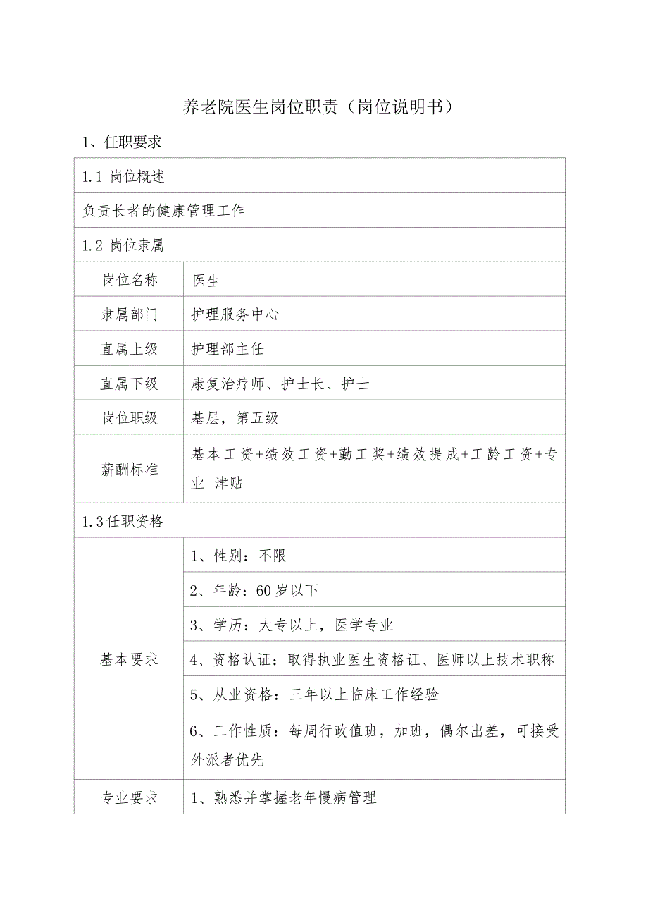 养老院医生岗位职责（岗位说明书）_第1页