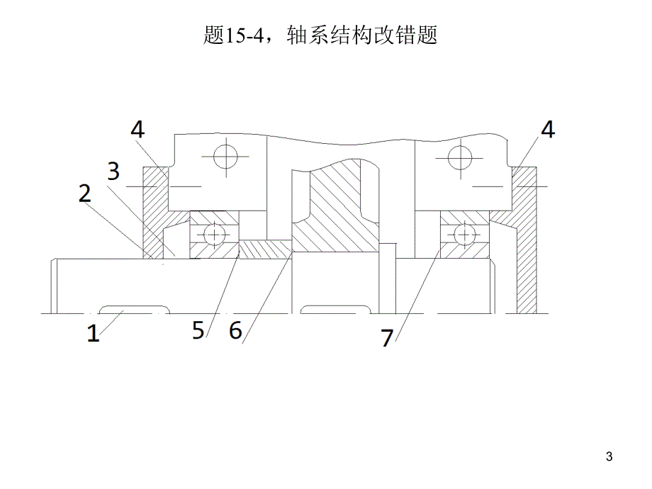 机械设计课件 轴系结构设计及分析_第3页