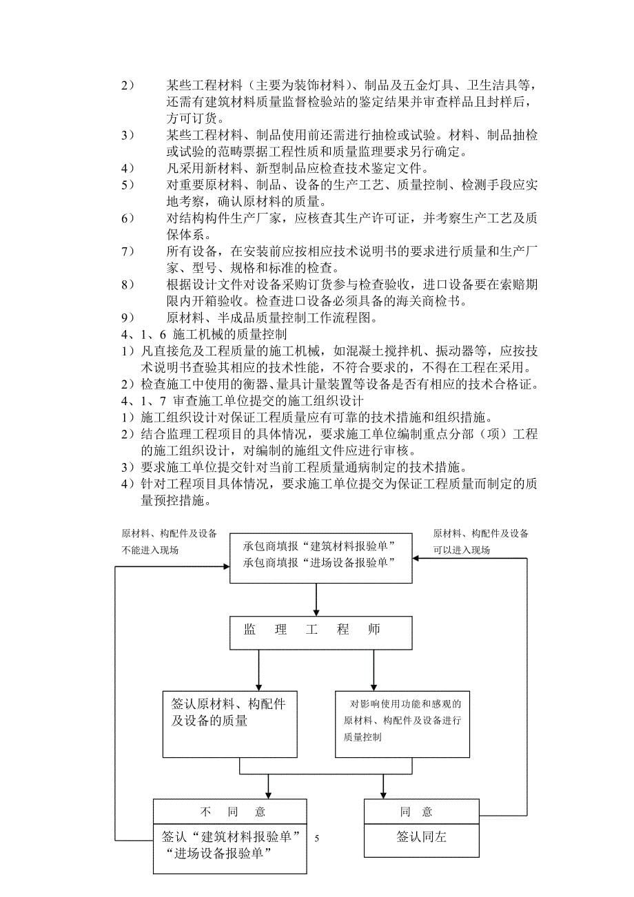 二十一层大厦工程监理实施细则_第5页