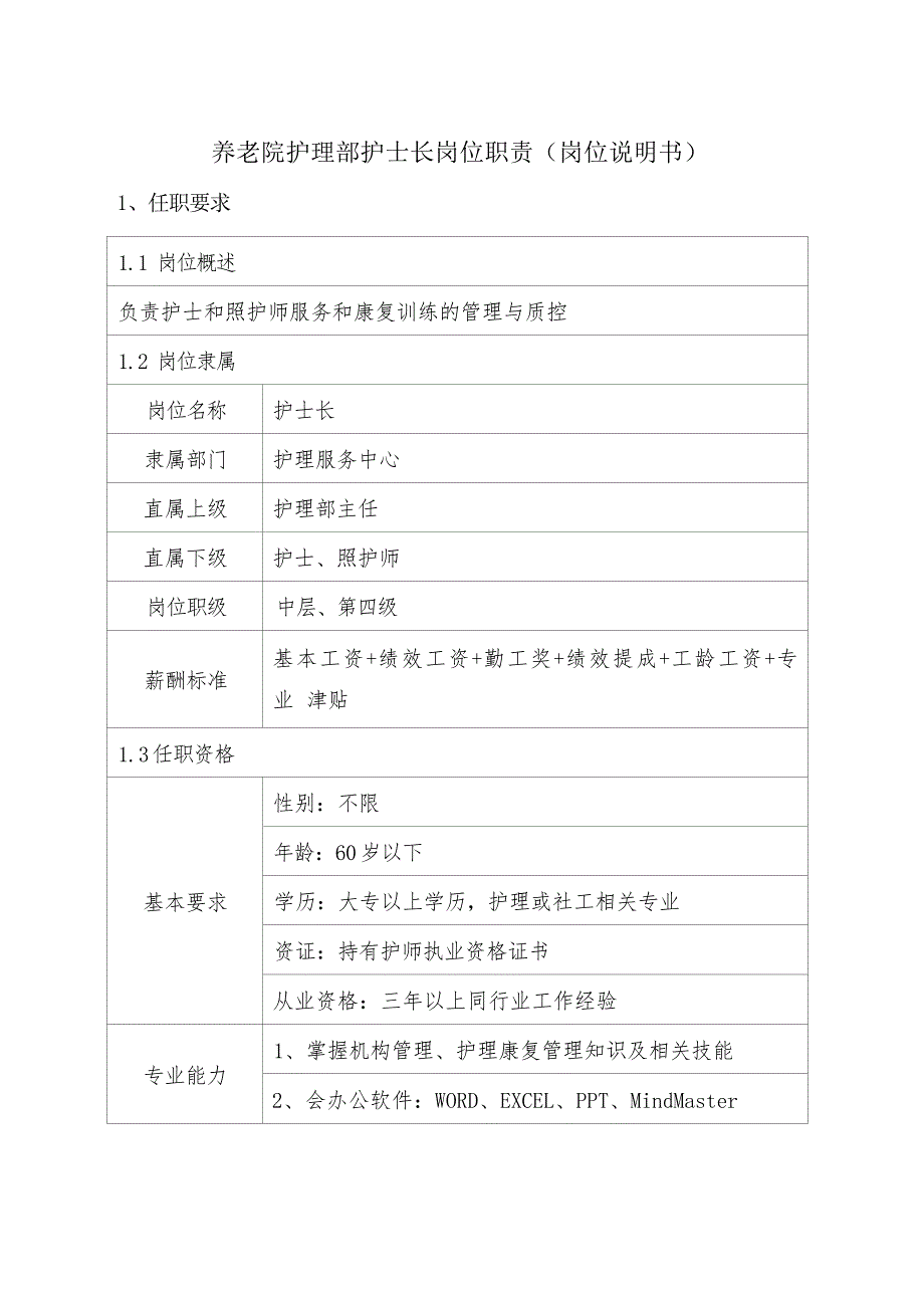 养老院护理部护士长岗位职责（岗位说明书）_第1页