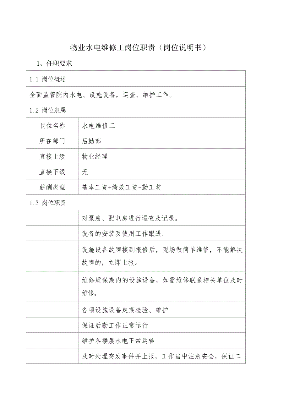 物业水电维修工岗位职责（岗位说明书）_第1页