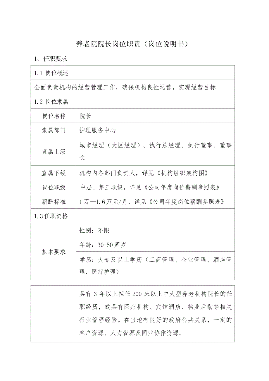 养老院院长岗位职责（岗位说明书）_第1页