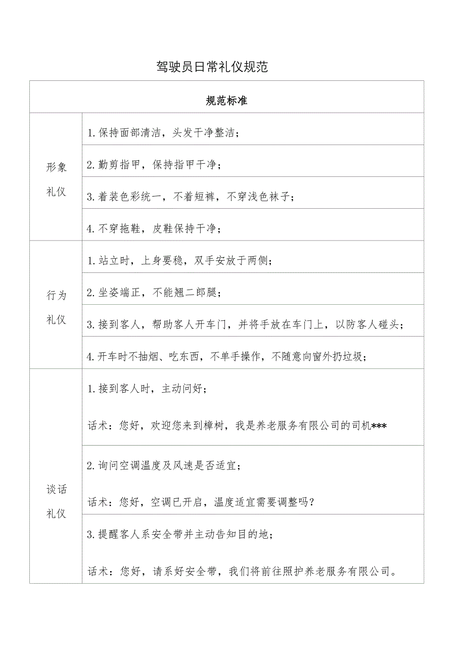 驾驶员日常礼仪规范_第1页