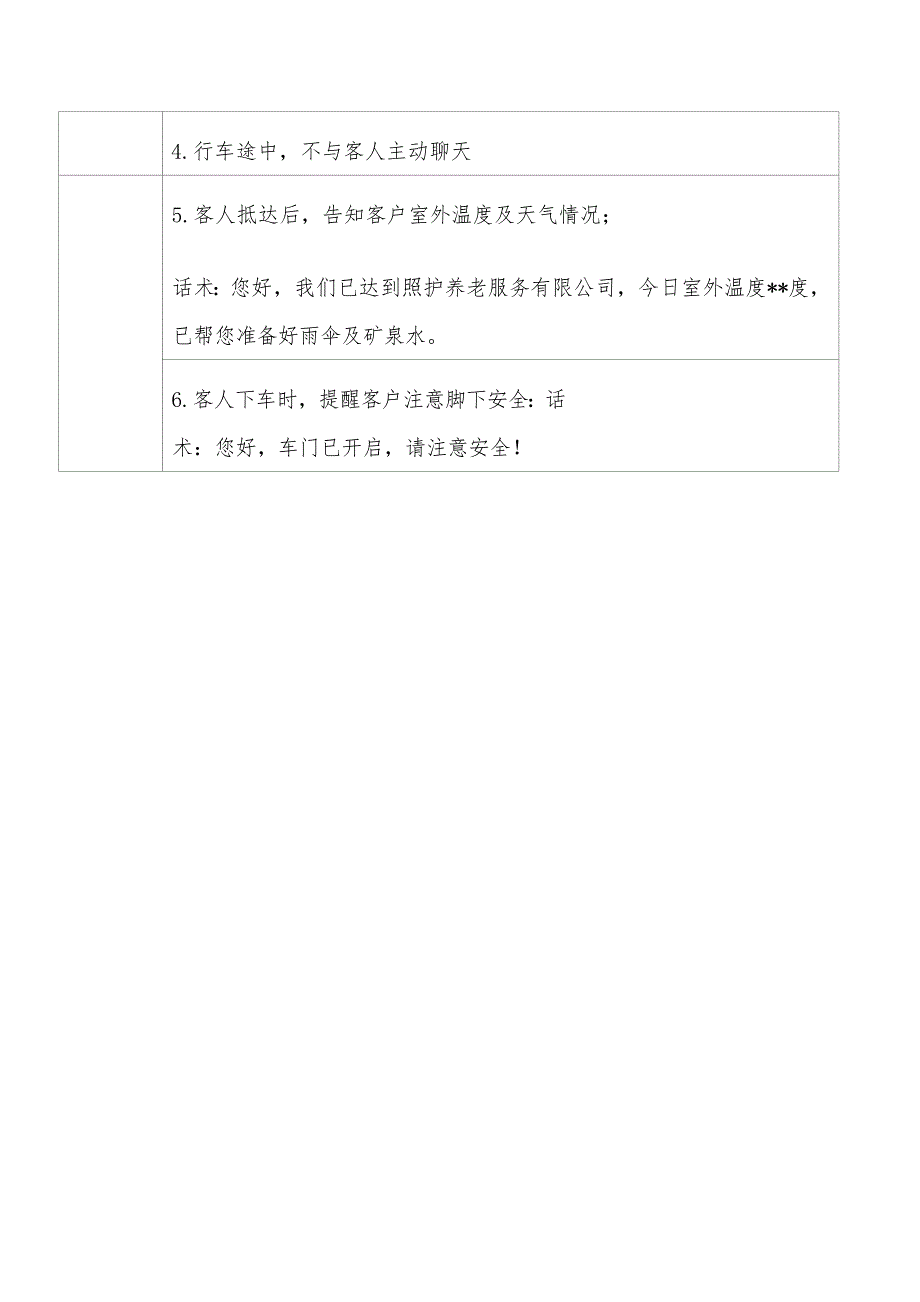 驾驶员日常礼仪规范_第2页