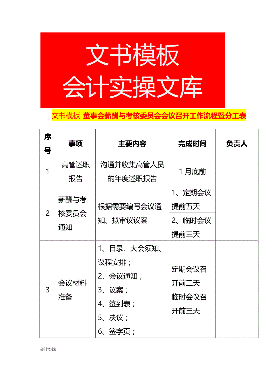 文书模板-董事会薪酬与考核委员会会议召开工作流程暨分工表_第1页