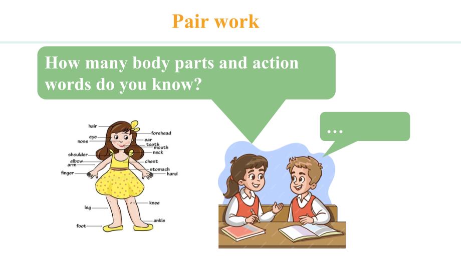 Unit 3 Lesson 1 课件 2024-2025学年冀教版（2024）七年级英语上册_第2页