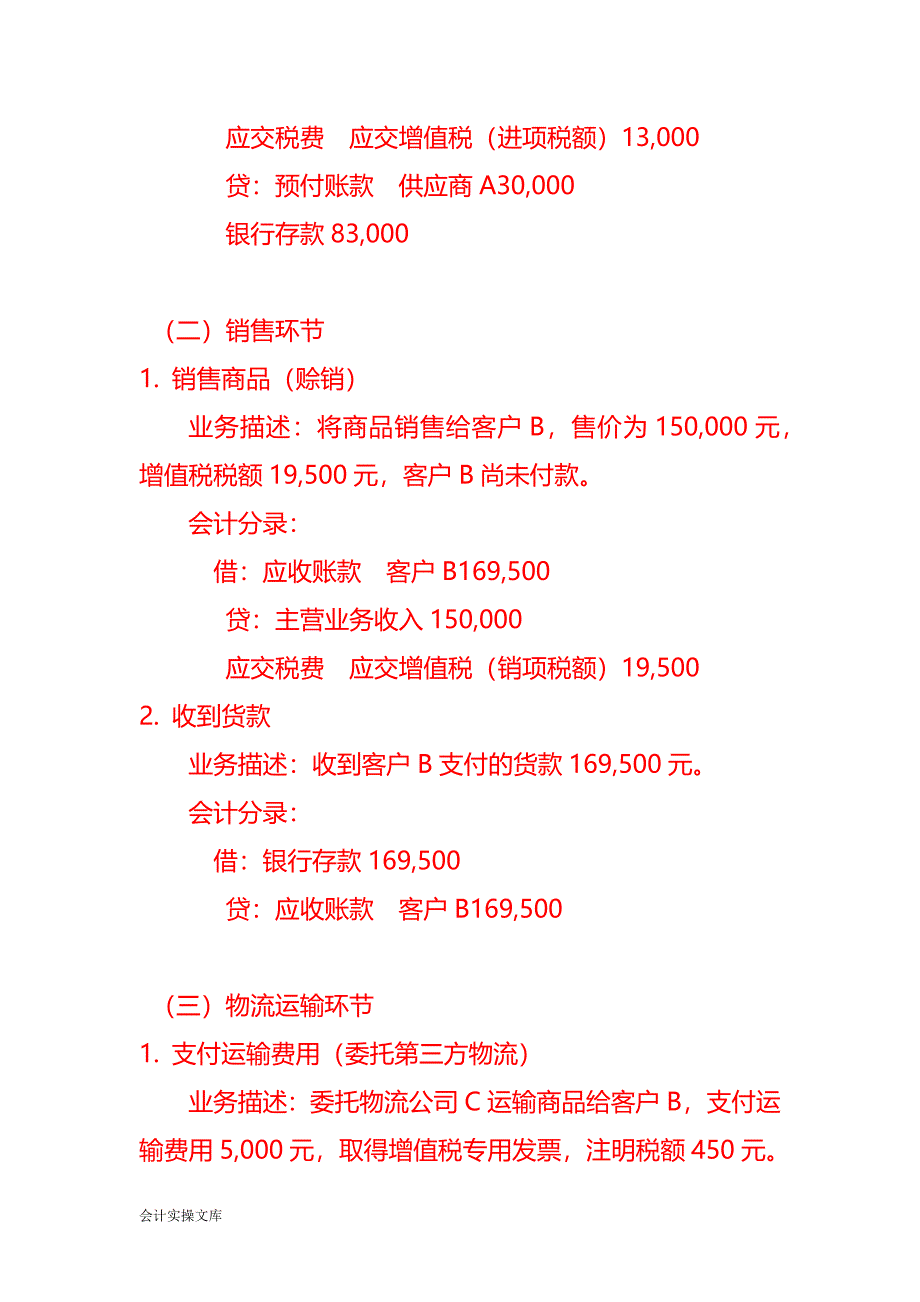 供应链公司账务处理－记账实操_第2页