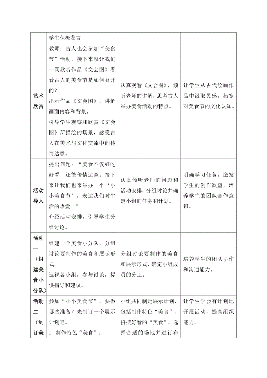 人美版美术一年级上册《第四单元3 小小美食节》教案_第2页