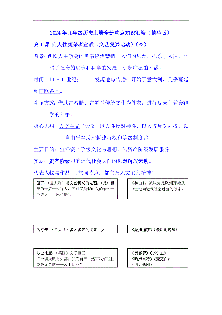 2024年九年级历史上册全册重点知识汇编（精华版）_第1页