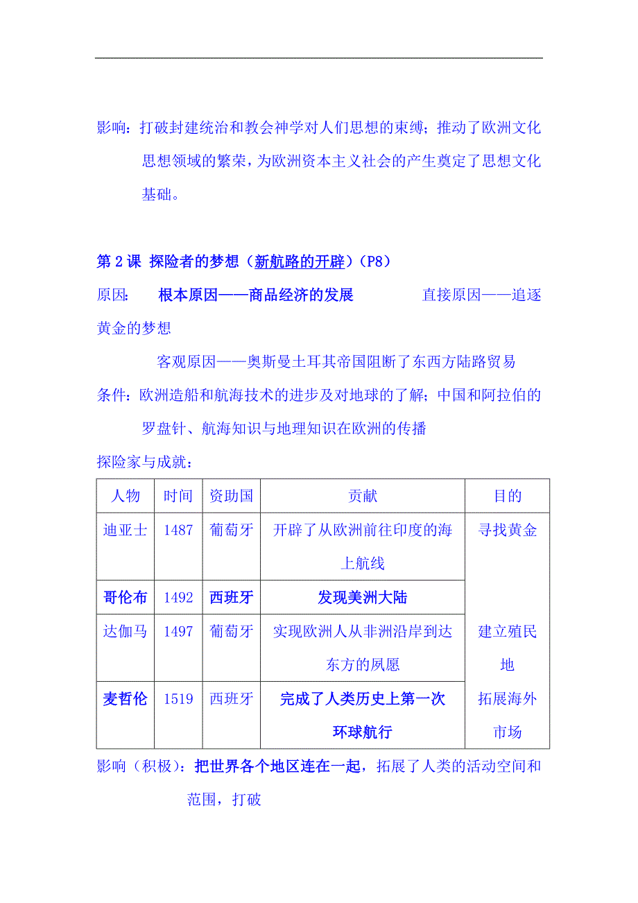 2024年九年级历史上册全册重点知识汇编（精华版）_第2页